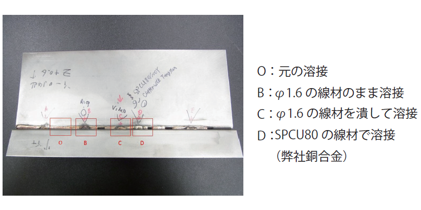 t=1 鋼板レーザー溶接ベリ銅 ワイヤー溶接部位硬度試験